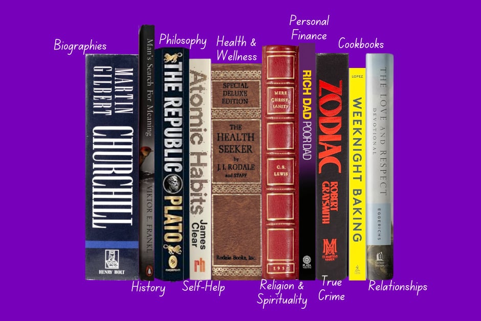 Non-Fiction